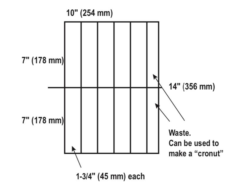 Chelky Cutting Diagram