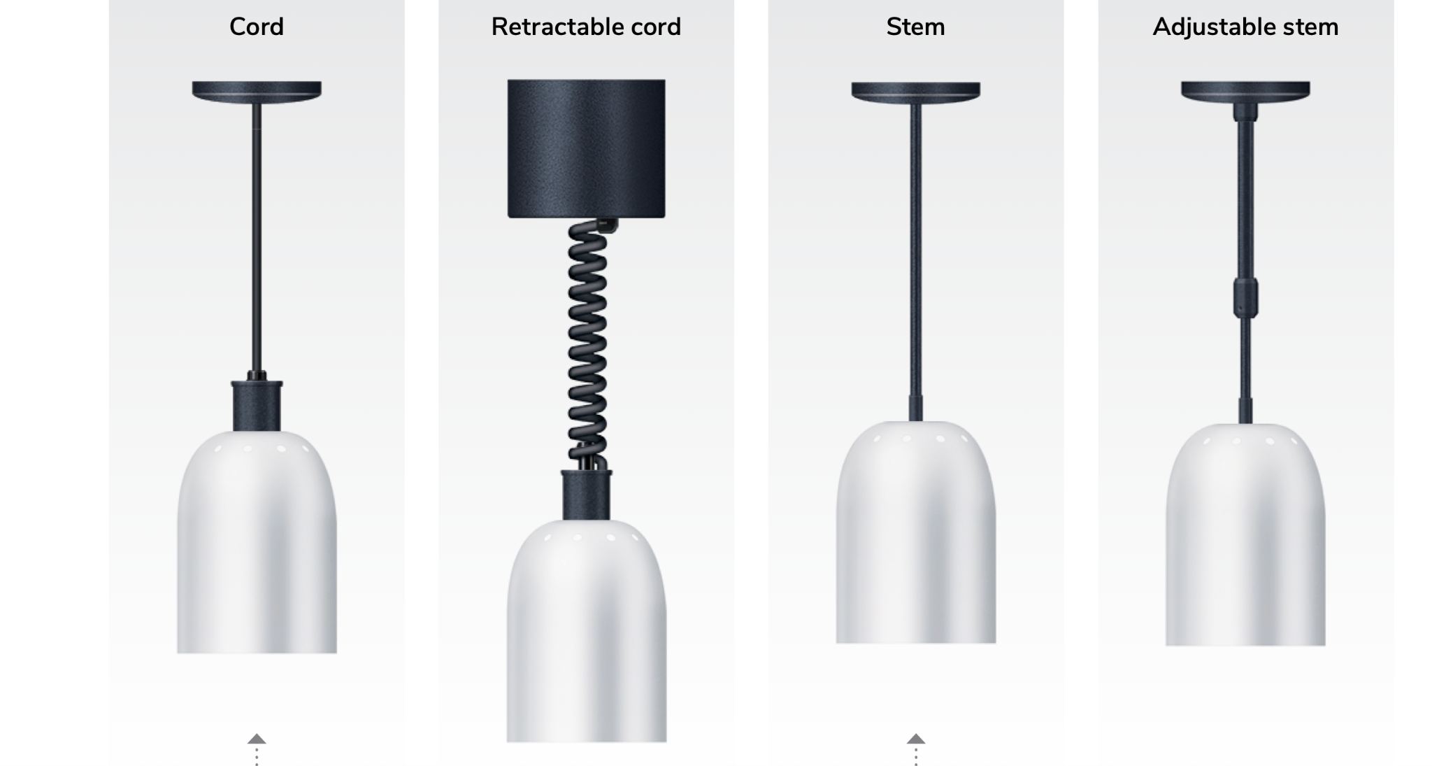 Mounting Styles