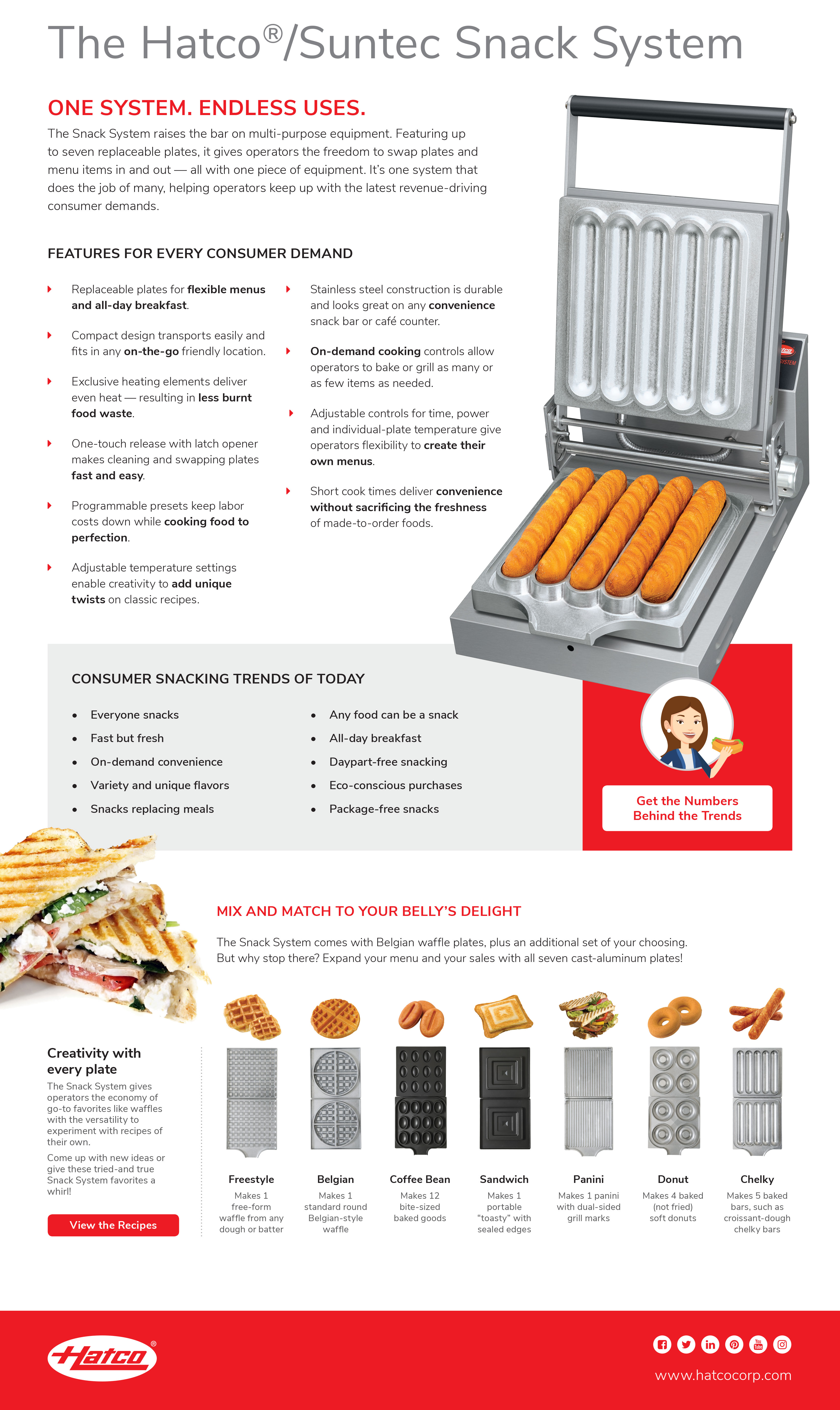 Hatco/Suntec Snack System Product Guide