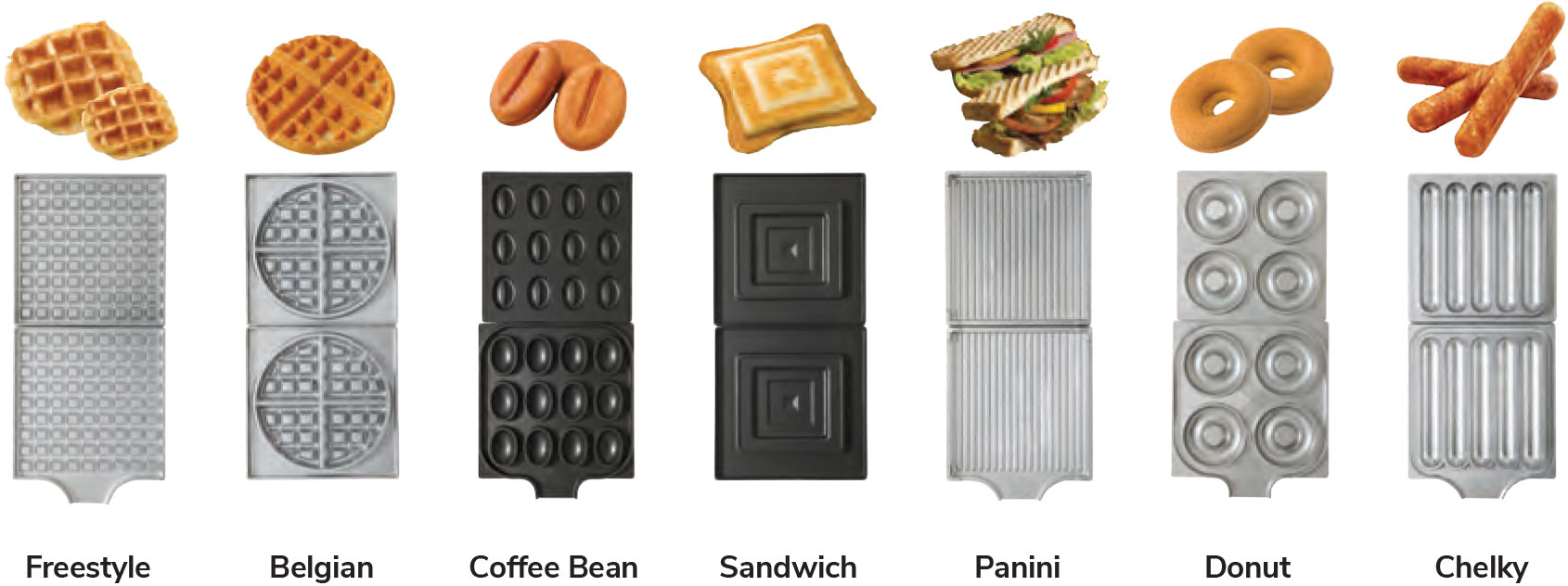 Snack System Plates